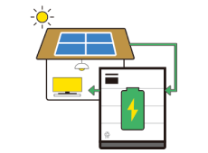 太陽光発電用蓄電池